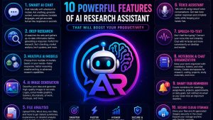 10 Powerful Features of AI Research Assistant That Will Boost Your Productivity