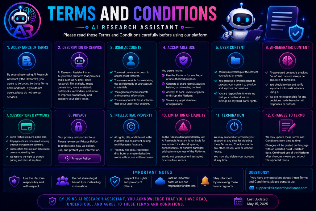 An illustration representing the terms of service, user agreements, and legal guidelines for the AI Research Assistant platform.